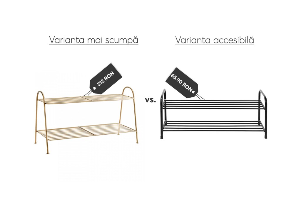 rafturi incaltaminte