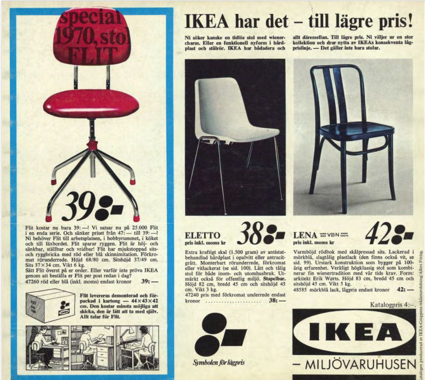 pagina catalog ikea 1970
