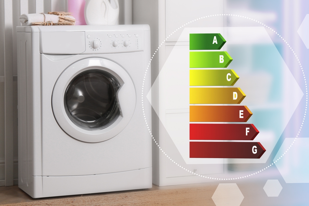 mașina de spălat haine eficiența energetica consum curent